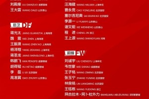 今晚国脚出场综述：颜骏凌、程进全场 王钰栋伤退&amp;拜合拉木染红